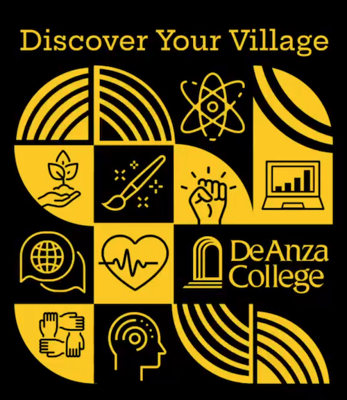 Discover Your Village